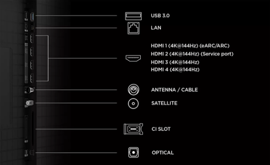 Interface Google TV TCL 85C8L